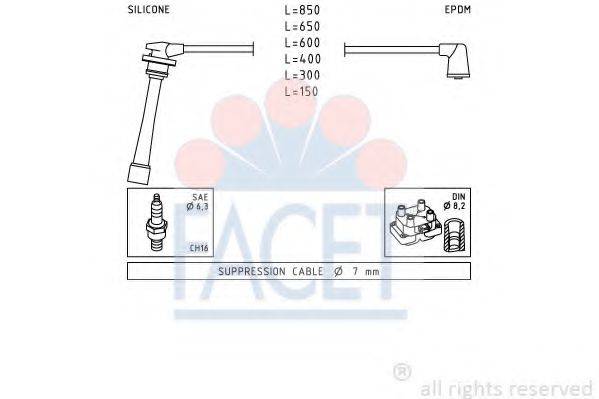 FACET 47236 Комплект дротів запалювання