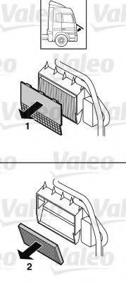 VALEO 716018 Фільтр, повітря у внутрішньому просторі