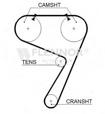 FLENNOR 4000 Ремінь ГРМ