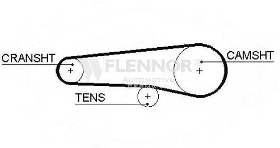 FLENNOR 4005 Ремінь ГРМ