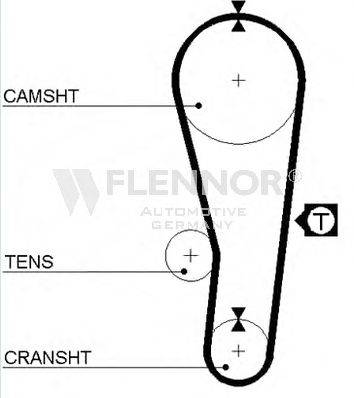 FLENNOR 4011 Ремінь ГРМ