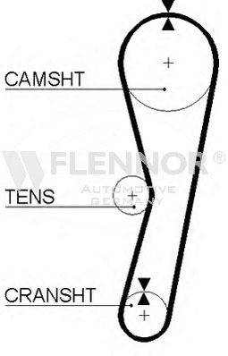 FLENNOR 4016V Ремінь ГРМ