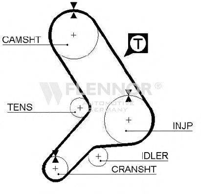 FLENNOR 4067 Ремінь ГРМ