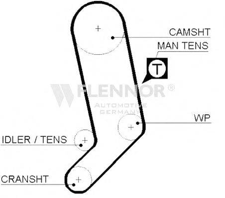 FLENNOR 4212V Ремінь ГРМ