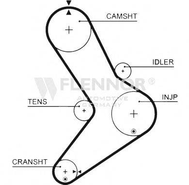 FLENNOR 4223V Ремінь ГРМ