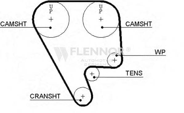 FLENNOR 4238V Ремінь ГРМ