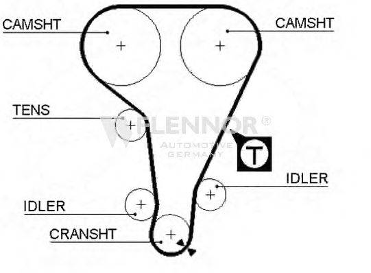 FLENNOR 4259V Ремінь ГРМ