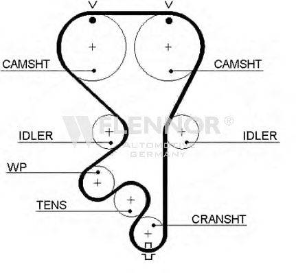 FLENNOR 4350V Ремінь ГРМ