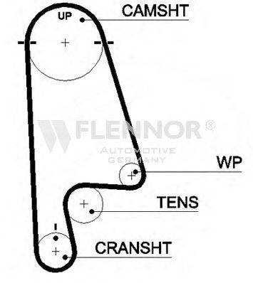 FLENNOR 4379V Ремінь ГРМ