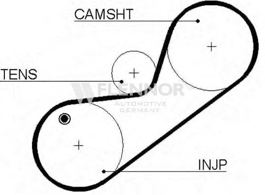 FLENNOR 4435V Ремінь ГРМ
