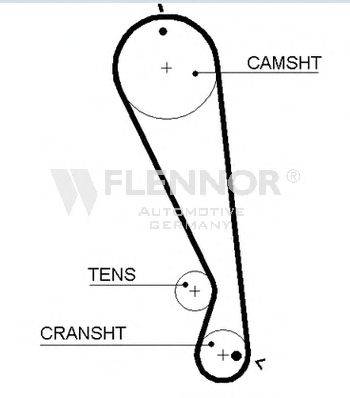 FLENNOR 4480V Ремінь ГРМ