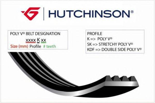 HUTCHINSON 740K3 Полікліновий ремінь