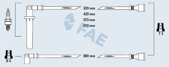 FAE 85190 Комплект дротів запалювання