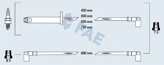 FAE 85710 Комплект дротів запалювання