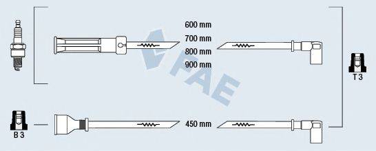 FAE 86030 Комплект дротів запалювання