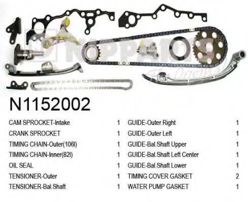 NIPPARTS N1152002 Комплект мети приводу розподільного валу