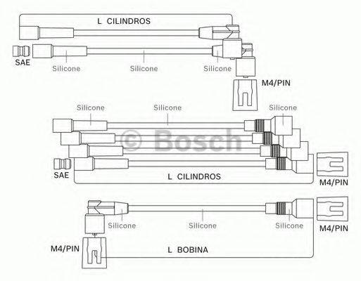 BOSCH 9295080008 Комплект дротів запалювання