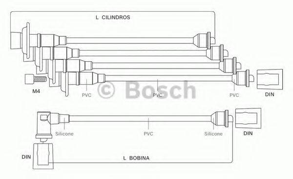 BOSCH 9295080042 Комплект дротів запалювання