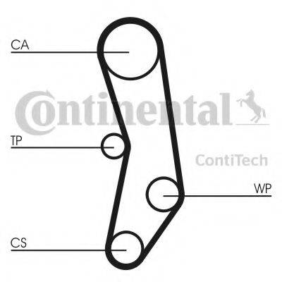 CONTITECH CT515 Ремінь ГРМ