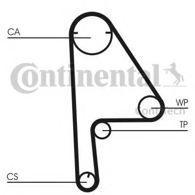 CONTITECH CT1081 Ремінь ГРМ