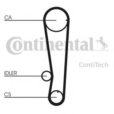 CONTITECH CT715 Ремінь ГРМ