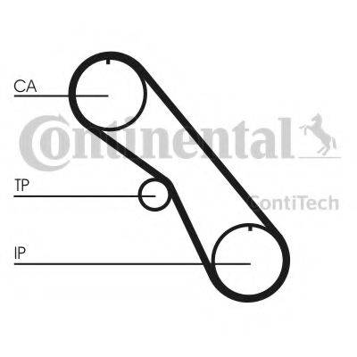 CONTITECH CT861 Ремінь ГРМ