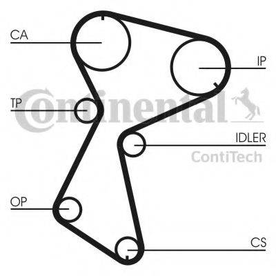 CONTITECH CT935K1 Комплект ременя ГРМ