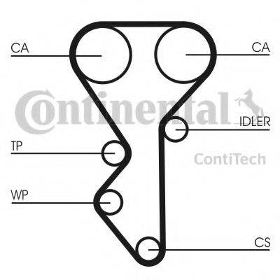 CONTITECH CT955 Ремінь ГРМ