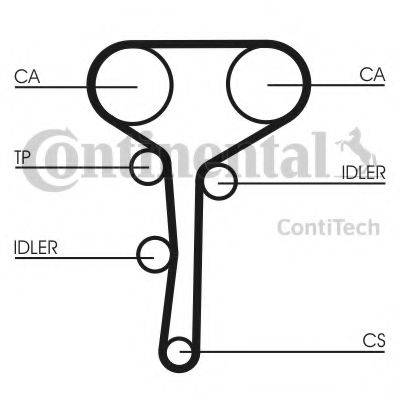 CONTITECH CT977K2 Комплект ременя ГРМ