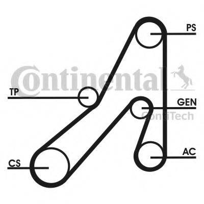 CONTITECH 6DPK1841D1 Полікліновий ремінний комплект