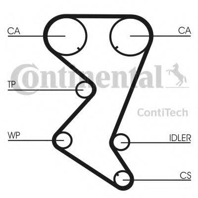 CONTITECH CT1138 Ремінь ГРМ