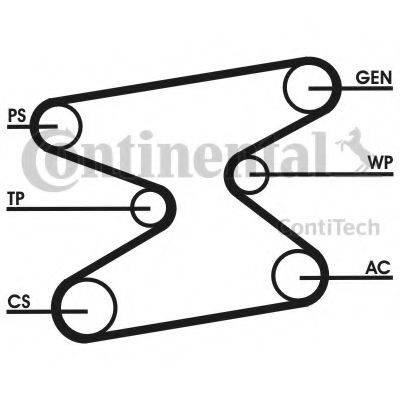 CONTITECH 6PK1870D2 Полікліновий ремінний комплект