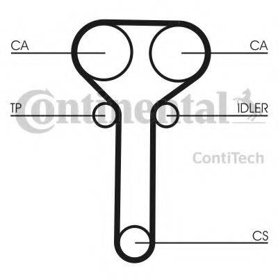 CONTITECH CT978WP1 Водяний насос + комплект зубчастого ременя