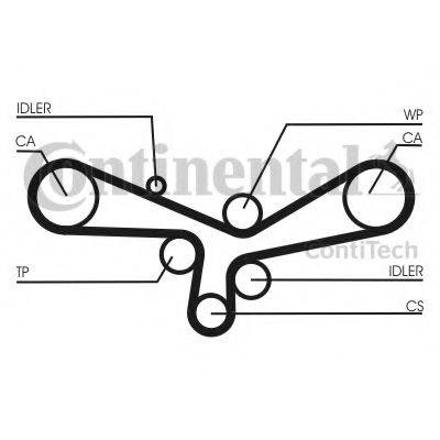 CONTITECH CT920K3 Комплект ременя ГРМ