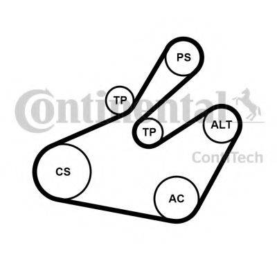 CONTITECH 6PK1468K1 Полікліновий ремінний комплект