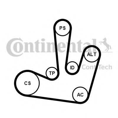 CONTITECH 6PK1795K1 Полікліновий ремінний комплект