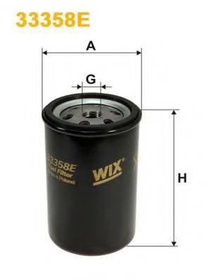 WIX FILTERS 33358E Паливний фільтр