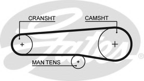 GATES 5116 Ремінь ГРМ