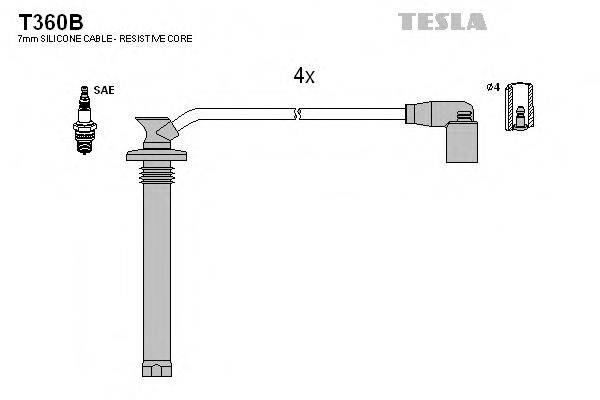 TESLA T360B Комплект дротів запалювання