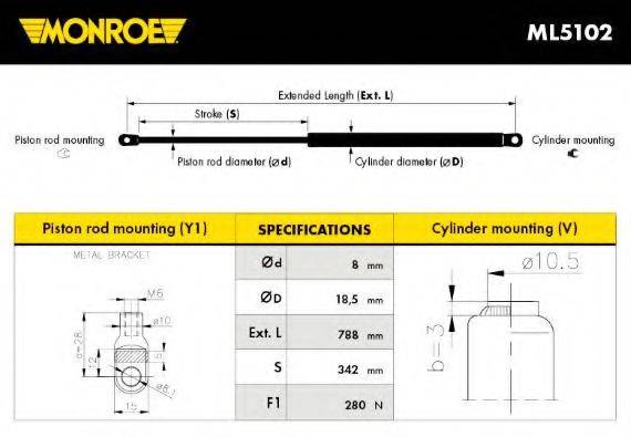 MONROE ML5102 Газова пружина, капот