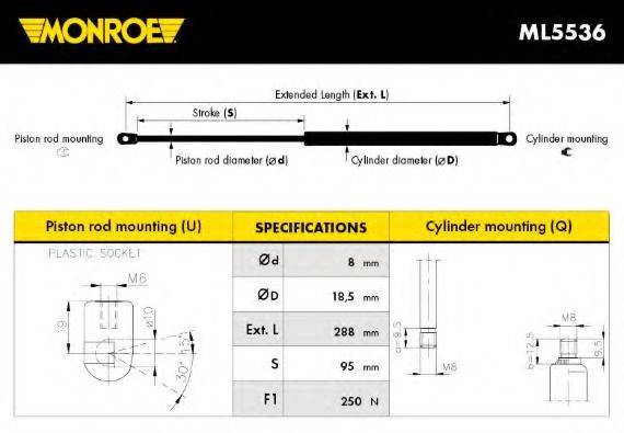 MONROE ML5536 Газова пружина, кришка багажника