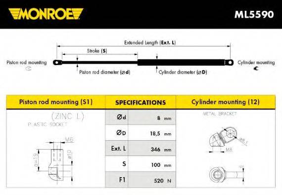 MONROE ML5590 Газова пружина, кришка багажника