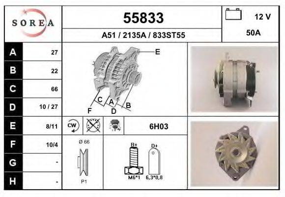 EAI 55833 Генератор