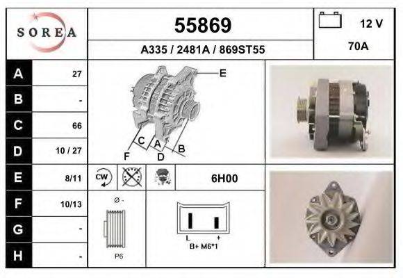 EAI 55869 Генератор