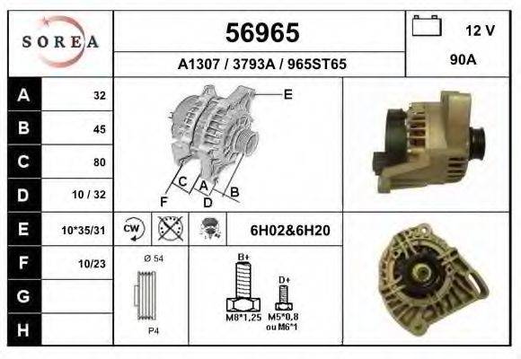 EAI 56965 Генератор