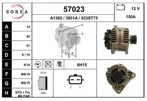 EAI 57023 Генератор