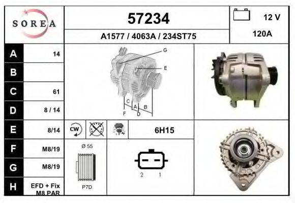 EAI 57234 Генератор