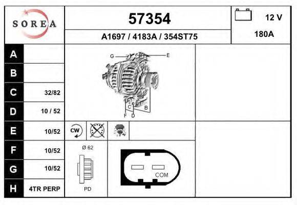 EAI 57354 Генератор