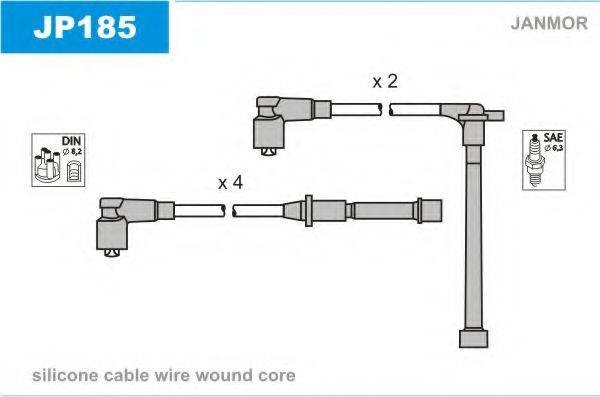 JANMOR JP185 Комплект дротів запалювання