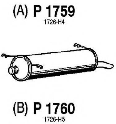 FENNO P1759 Глушник вихлопних газів кінцевий